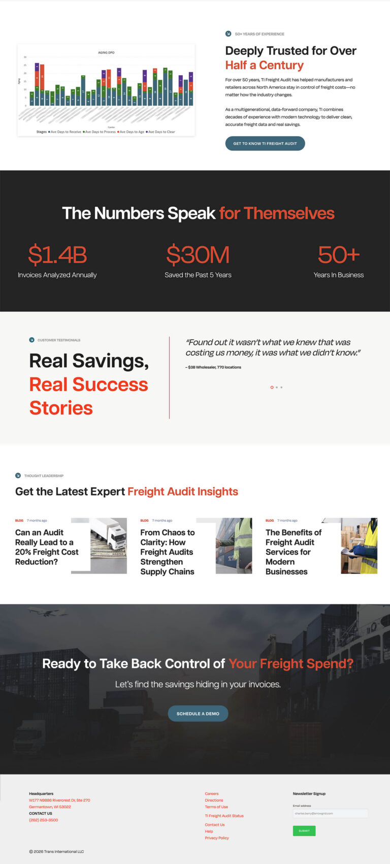 Homepage design showing company stats, testimonials, and blog sections for TI Freight Audit website